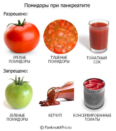 Лечение фузариозного увядания томатов: описание и фото сухой гнили на помидорах, что делать для их профилактики, чем бороться и как выбрать устойчивые сорта?