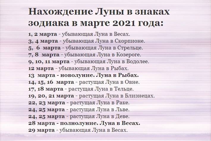 Лунный календарь садовода и огородника на 2021 год