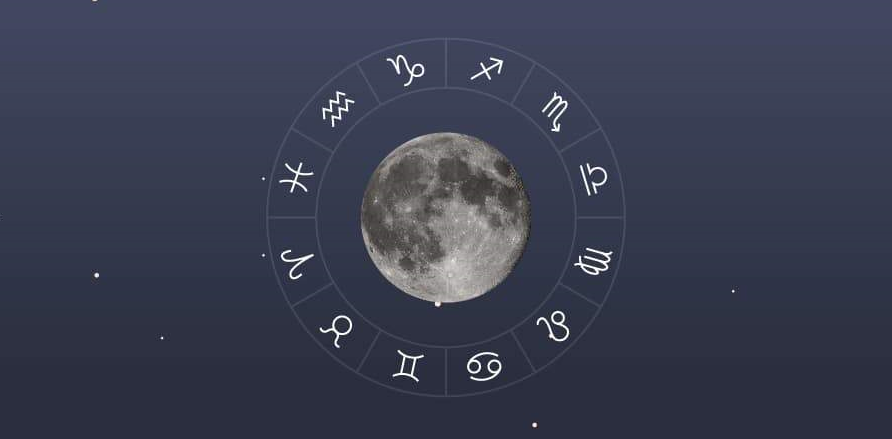 Луна в знаке зодиака: овна, тельца, близнецов, рака, льва, девы, весов, скорпиона, стрельца, козерога, водолея, рыбы.