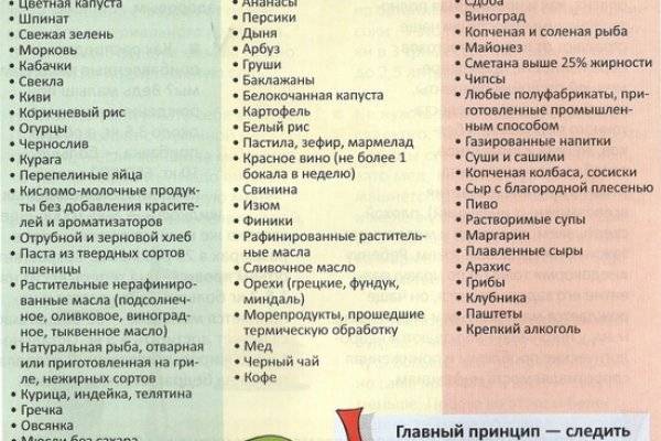 Можно ли баклажаны при грудном вскармливании?