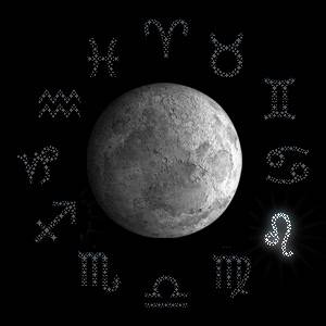 Луна в знаках зодиака