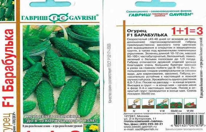 Сорта огурцов на букву ц цезарь циркон цыган