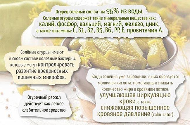 Сколько калорий в огурце одном. огурец | фитнес для похудения